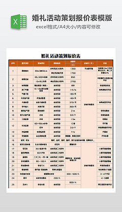 甜蜜啟程——專屬婚慶策劃方案與報價單